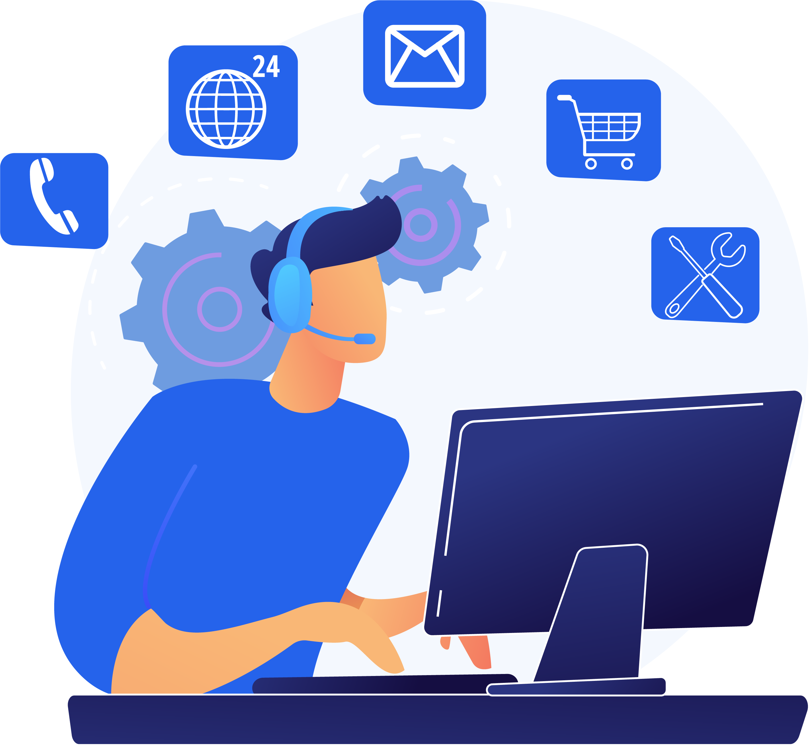 Fast and dedicated support